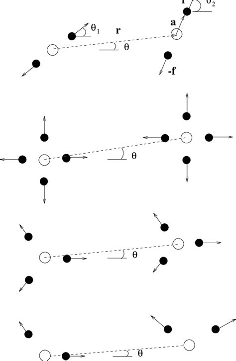 Geometric Structure Force 的图像结果