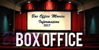 Box office collection bollywood movie review