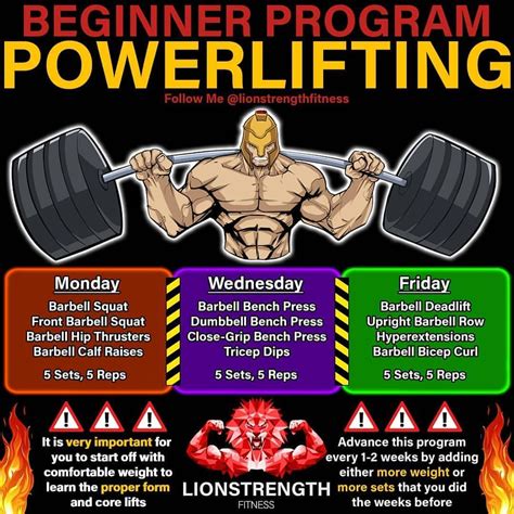 Image result for Powerlifting Program Free
