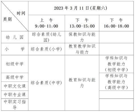 2022年惠州市知行学校小一、初一新生网上报名条件及有关注意事项_小升初网