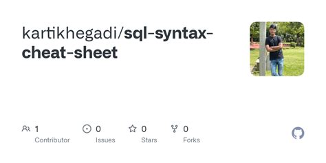 Image result for SQL Syntax Rules