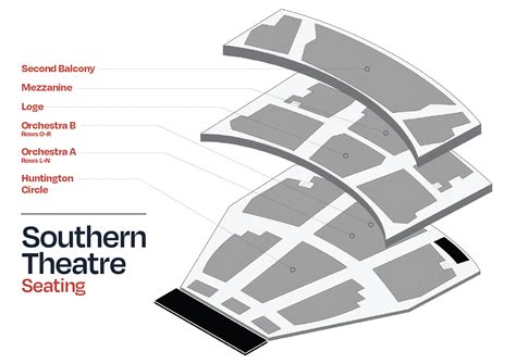 Southern Theatre | Venue Information | ProMusica Columbus