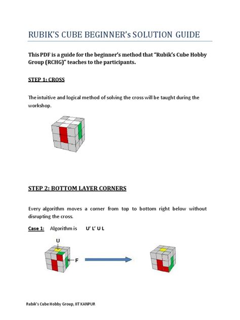 Image result for Rubik Cube Basic Algorithm