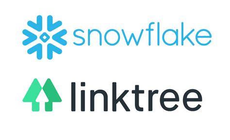 Linktree, Snowflake, Intelligence Activities, Partnership, IT ...