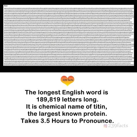 Chemical name of Titin: The Longest Word in English