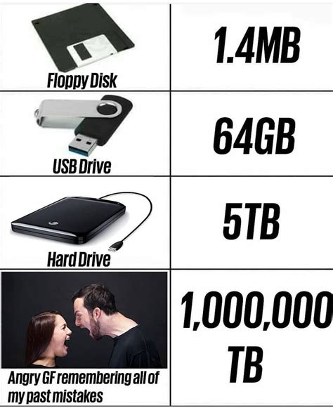 Image result for Microsoft Authenticator How to Scan QR Code