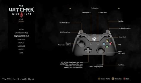 Image result for Game Control Design