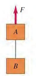 Boxes A and B are connected to each end of a light vertical rope (see ...