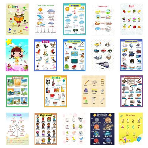⚡️Buy Max Kids Toddlers earning Poster Preschool Educational Wall ...
