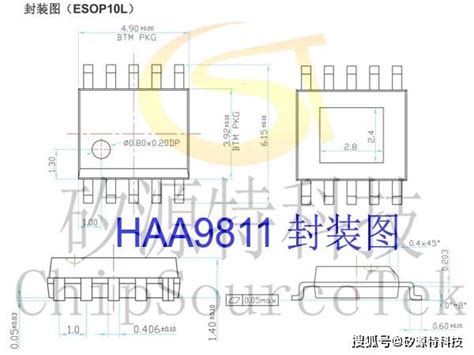 矽源特科技ChipSourceTek-HAA9802图集-搜狐大视野-搜狐新闻
