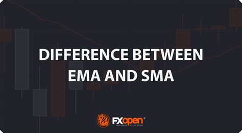 Image result for Simple Moving Average vs Exponential Explained