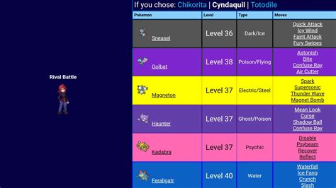 Pokemon Heartgold Rival Name