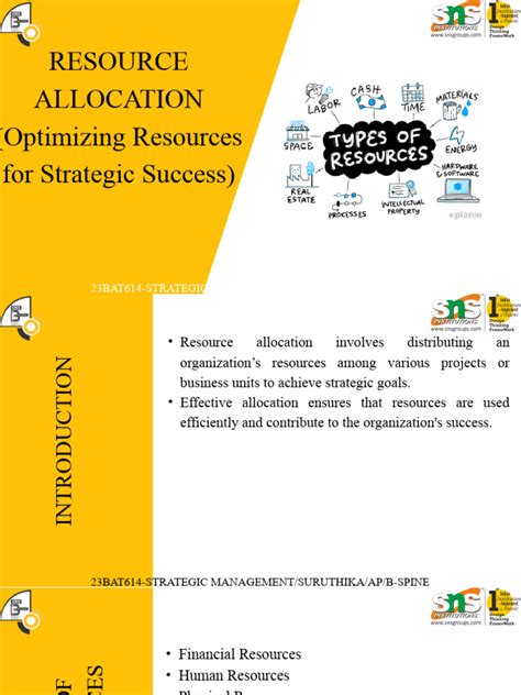 Image result for Resource Allocation Strategies