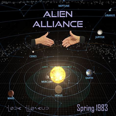 Image result for Alien Alliance