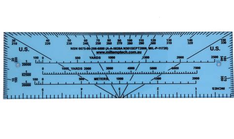 Image result for Using a Map Protractor