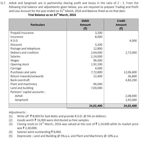 Answer the questions below In urgent I want It's Assignment's of ...