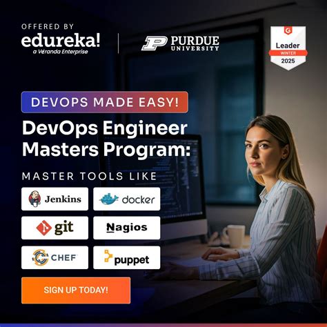 Image result for Edureka Full-Stack Developer