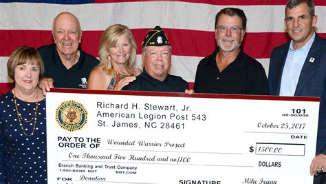 Wounded Warrior Ceo Salary