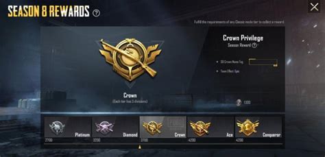 रियल क्राउन टायर कैसे पाएं और पब्जी क्राउन इफेक्ट जल्द कैसे पाएं?