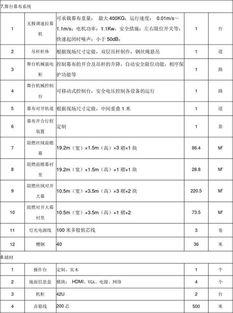 2022年山西中考|理化实验试题、评分标准及信息技术考试题公布_操作_复习题_模块