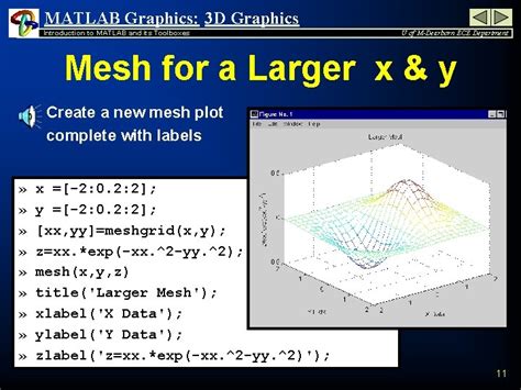 Image result for MATLAB Advanced Graphics 2021