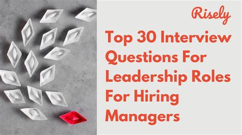 Leadership Archives - Risely