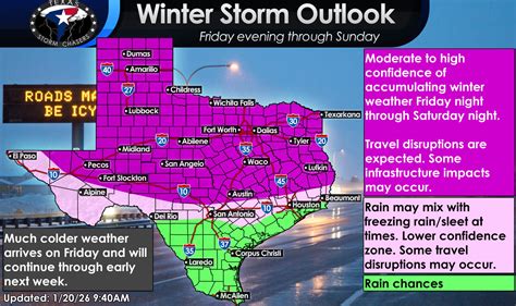 Arctic Cold and a Growing Winter Storm Threat Head Toward Texas This ...