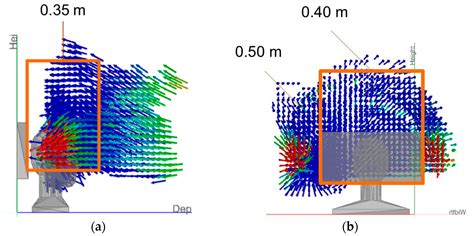Active Noise Control for Aircraft Cabin Seats