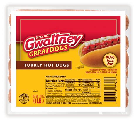 Hot Dogs & Dinner Sausages | Gwaltney Foods