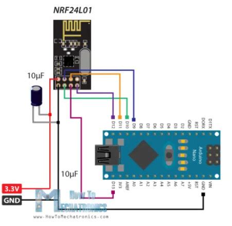 Image result for nRF24L01 Arduino Simple Example