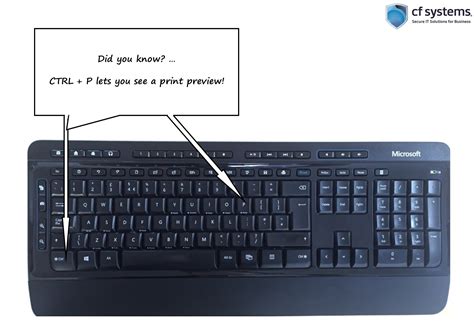 Keyboard shortcuts: see a print preview! - CF Systems