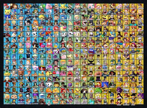 Custom Smash Bros roster updated by RamosArtStation on DeviantArt