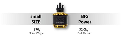 Scorpion A-7445-165kv (V2) - Scorpion Power System
