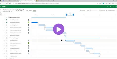Image result for How to Set Critical Path in MS Project
