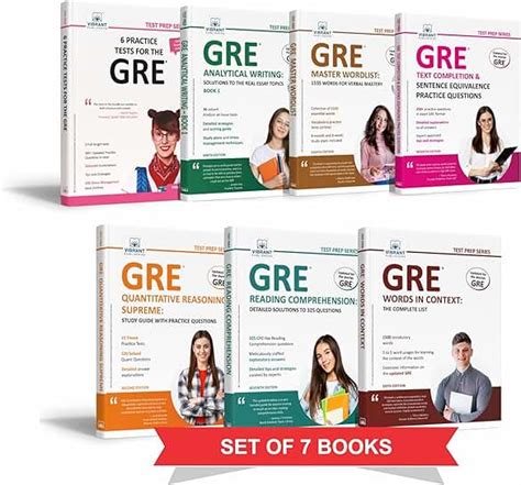 Amazon.in: Gre