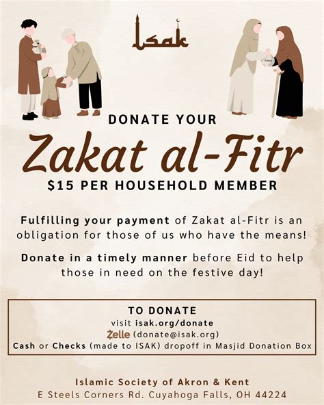 Zakat al-Fitr 2025 | Islamic Society of Akron and Kent