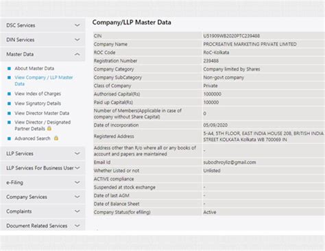 Welcome To Procreative Marketing Private Limited | Connecting People ...