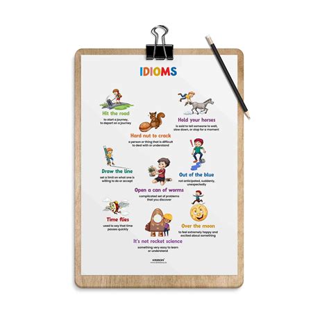 Idioms Part 3, Vocabulary Poster, Educational English Poster, Kids Roo ...
