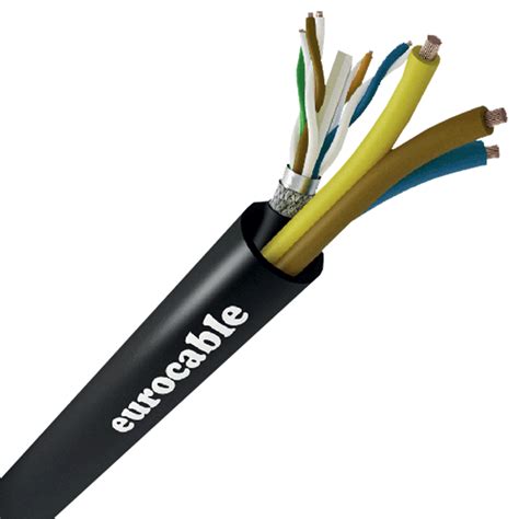 Eurocable