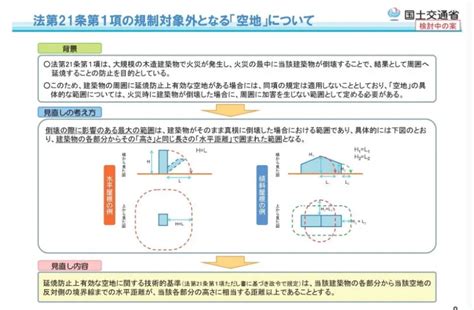 Image result for Opera PMS User Interface