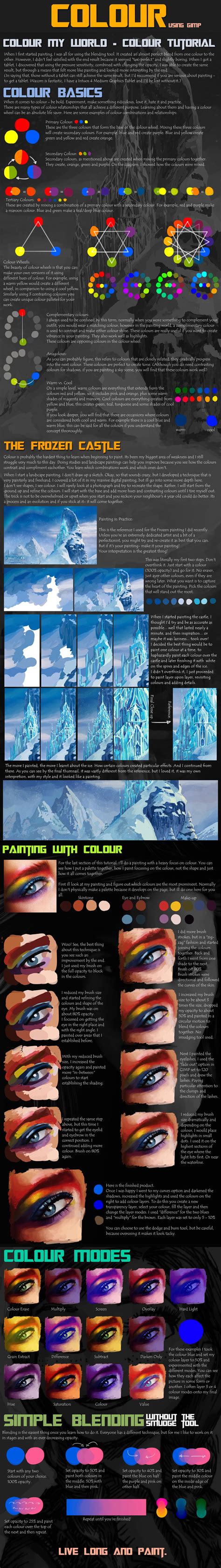 Image result for GIMP Two Colour Tutorial