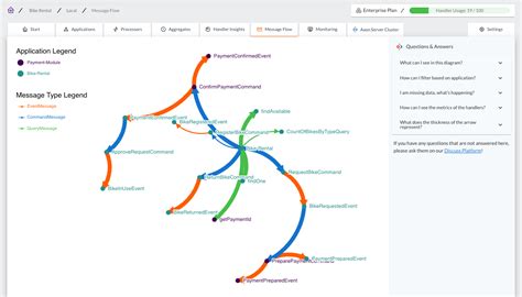 Axon Framework Java YouTube 的图像结果