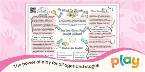 What Is Object Play? Adult Information Sketchnote Poster