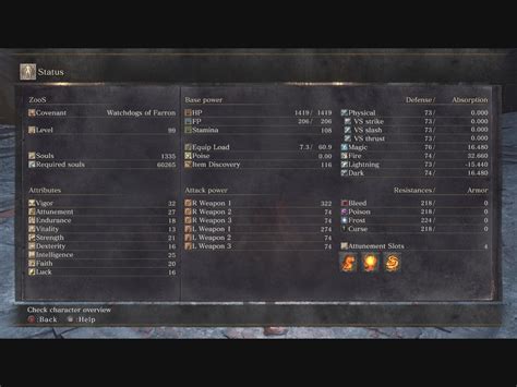 Image result for DS3 Pyromancy Build