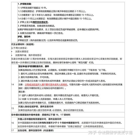 法国留学签证|手握递签材料、搞懂递签流程、了解3大注意事项，签证顺利Get！ - 知乎