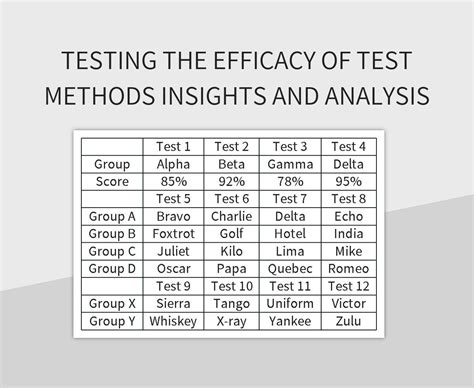 Image result for Total Testing Excel