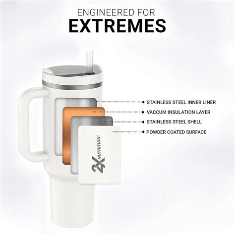 PowerSip Tumbler – 2X Nutrition
