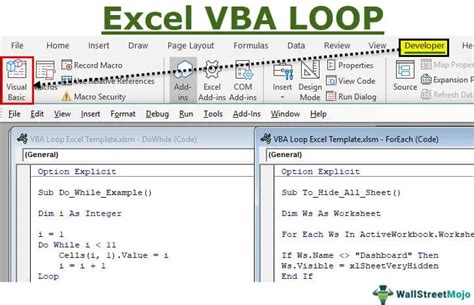 Image result for How to Loop in VBA Code