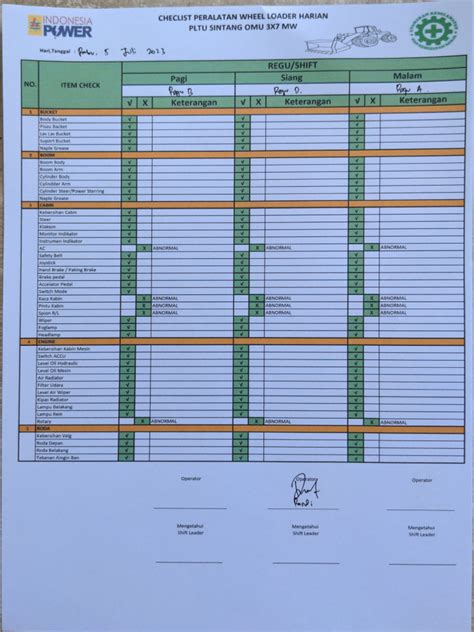 Image result for Checkpoint Loader Sample