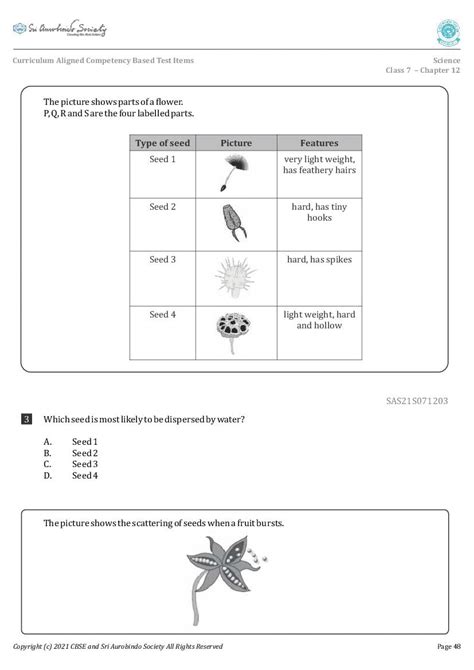 Image result for Science Knowledge Questions for Class 7